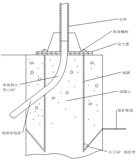 信号灯杆基础图