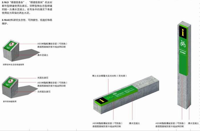 绿道标识牌结构图3