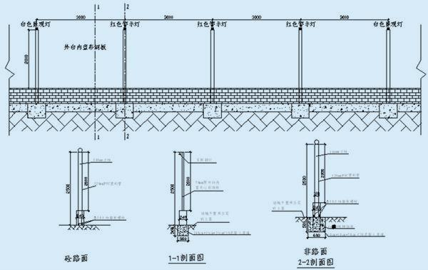 围挡安装剖面