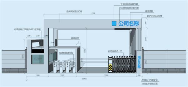 大门 M1构造图