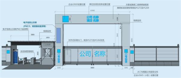 大门M2 构造图
