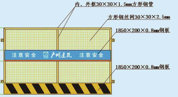 基坑临边安全防护 广建款结构图